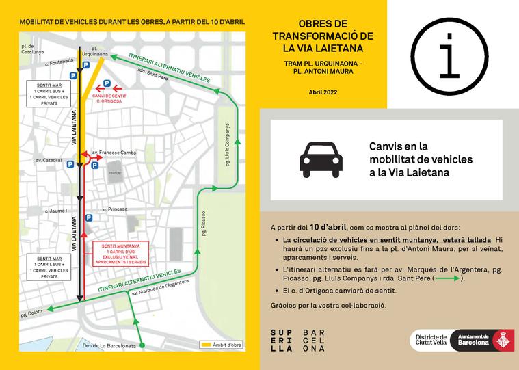 planol itinerari alternatiu Via Laietana